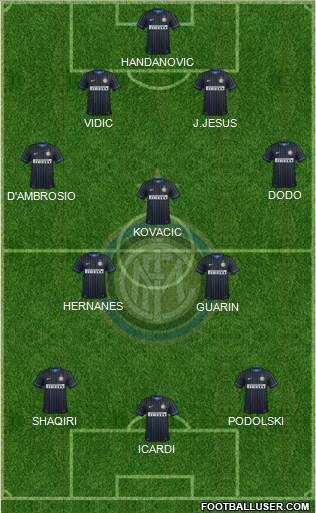 F.C. Internazionale Formation 2015
