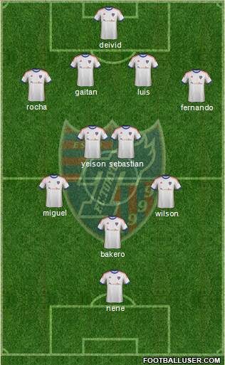 FC Tokyo Formation 2015