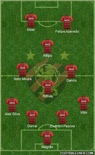 Sport C Recife Formation 2015