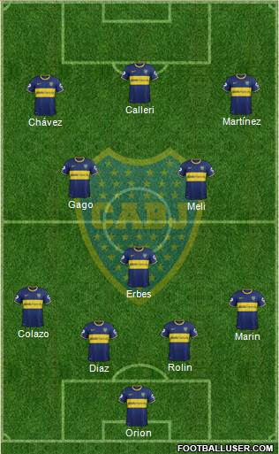 Boca Juniors Formation 2015