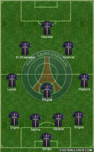 Paris Saint-Germain Formation 2015