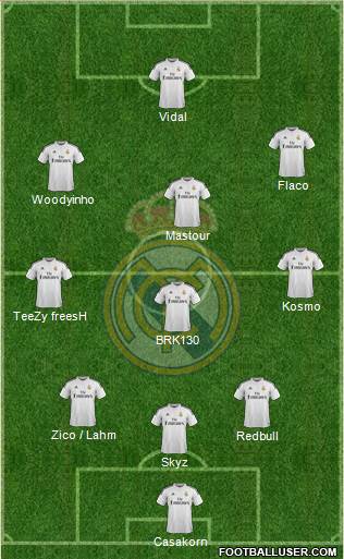 Real Madrid C.F. Formation 2015