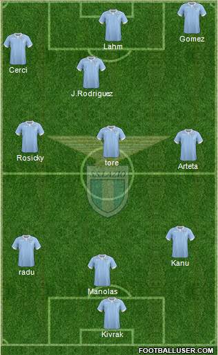 S.S. Lazio Formation 2015