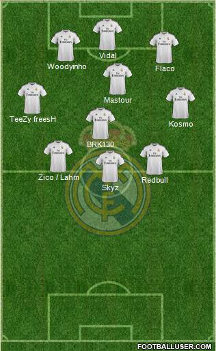 Real Madrid C.F. Formation 2015
