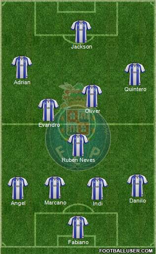 Futebol Clube do Porto - SAD Formation 2015