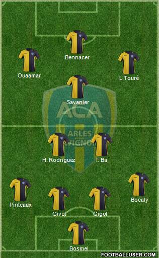 Athlétic Club Arles-Avignon Formation 2015