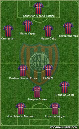 San Lorenzo de Almagro Formation 2015
