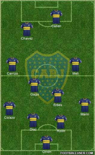Boca Juniors Formation 2015