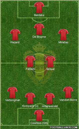 Belgium Formation 2015