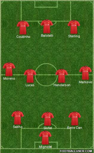 Liverpool Formation 2015