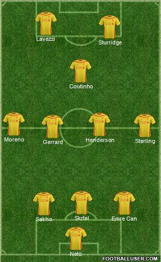 Liverpool Formation 2015