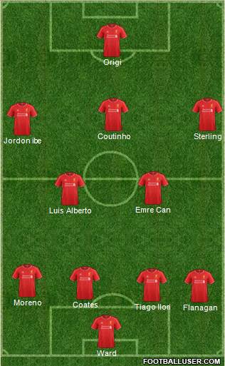 Liverpool Formation 2015