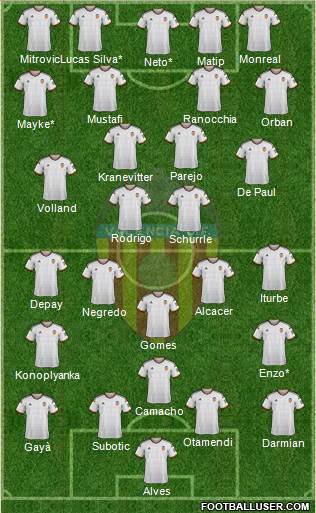 Valencia C.F., S.A.D. Formation 2015