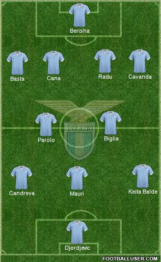 S.S. Lazio Formation 2015
