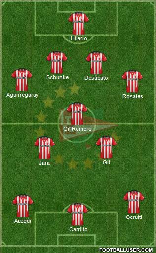 Estudiantes de La Plata Formation 2015