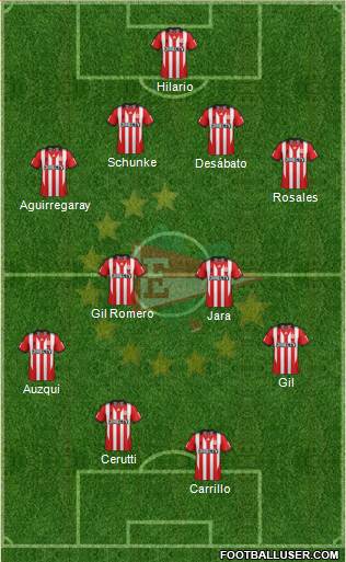 Estudiantes de La Plata Formation 2015