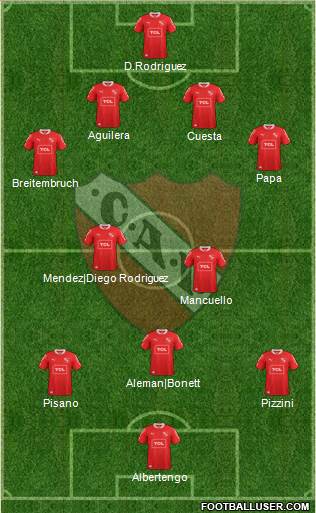 Independiente Formation 2015