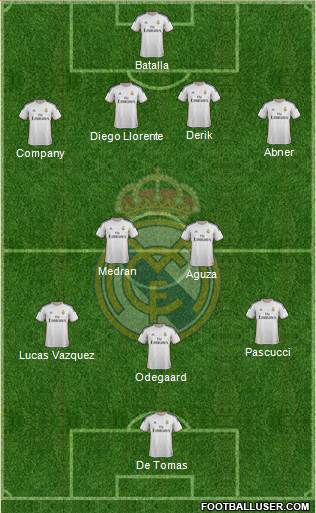 R. Madrid Castilla Formation 2015