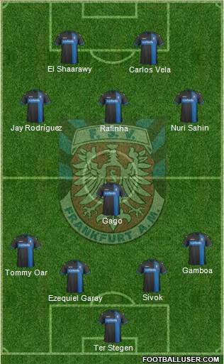 FSV Frankfurt Formation 2015