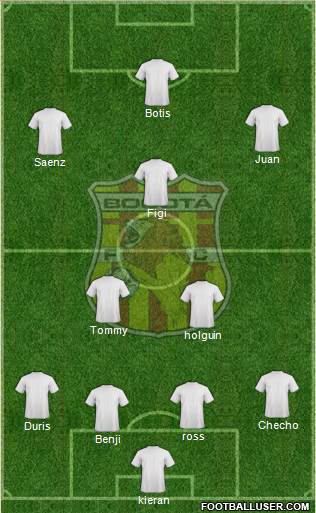 CD Bogotá FC Formation 2015