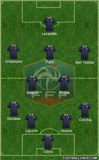 France Formation 2015