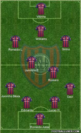 San Lorenzo de Almagro Formation 2015