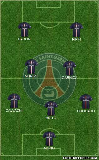 Paris Saint-Germain Formation 2015