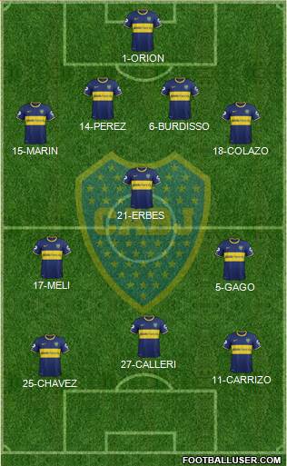 Boca Juniors Formation 2015