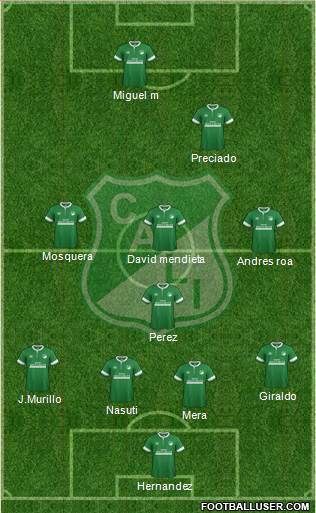 AC Deportivo Cali Formation 2015