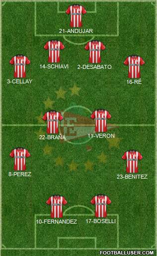 Estudiantes de La Plata Formation 2015