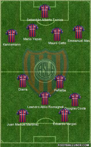 San Lorenzo de Almagro Formation 2015