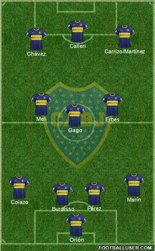 Boca Juniors Formation 2015