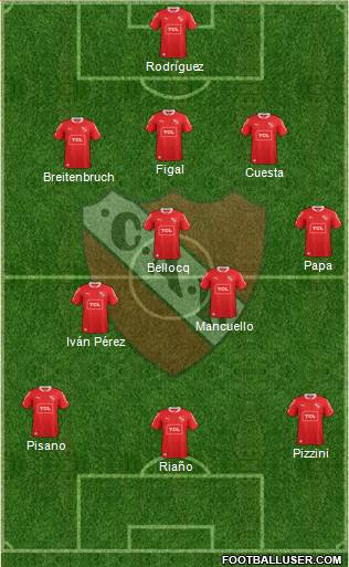 Independiente Formation 2015