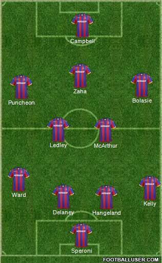 Crystal Palace Formation 2015