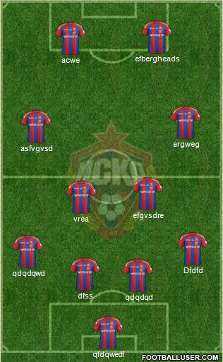 CSKA Moscow Formation 2015