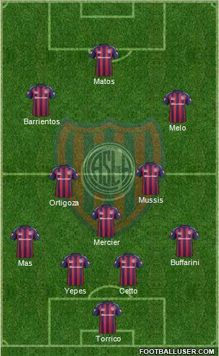 San Lorenzo de Almagro Formation 2015