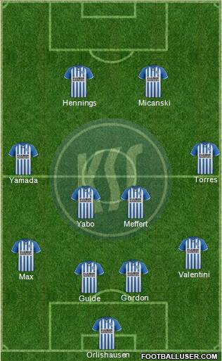 Karlsruher SC Formation 2015
