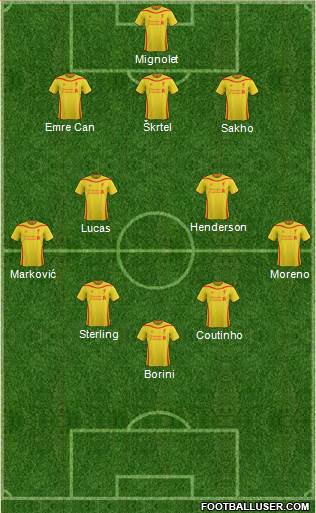 Liverpool Formation 2015