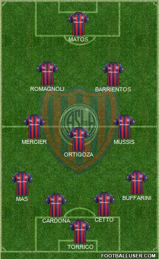 San Lorenzo de Almagro Formation 2015