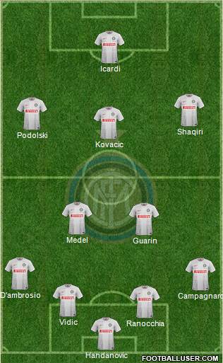 F.C. Internazionale Formation 2015
