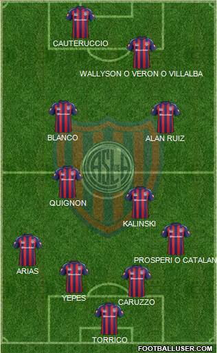 San Lorenzo de Almagro Formation 2015