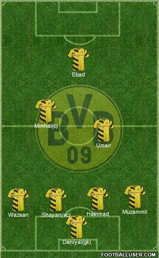 Borussia Dortmund Formation 2015