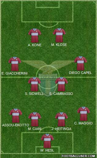 S.S. Lazio Formation 2015