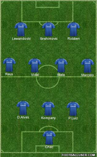 Chelsea Formation 2015