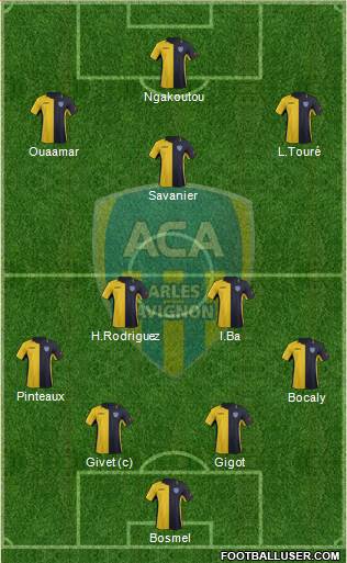 Athlétic Club Arles-Avignon Formation 2015