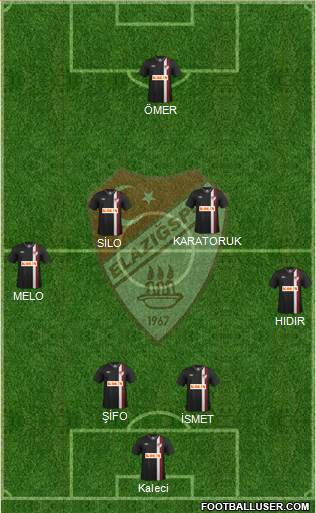 Elazigspor Formation 2015