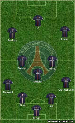 Paris Saint-Germain Formation 2015
