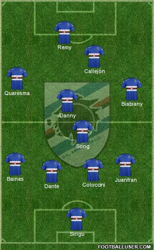 Sampdoria Formation 2015
