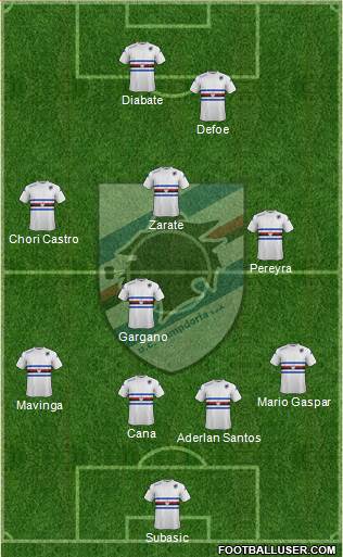 Sampdoria Formation 2015