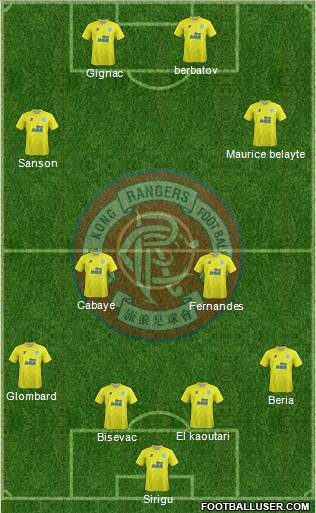 Hong Kong Rangers Football Club Formation 2015